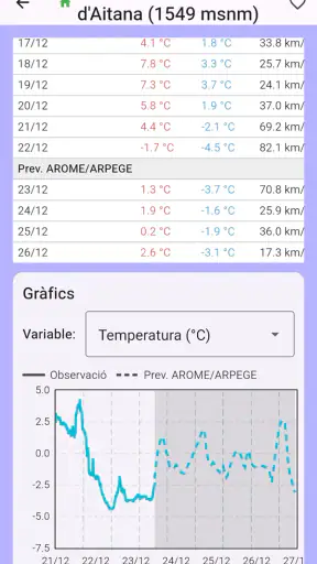 AVAMET screenshot 8