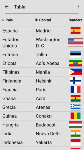 Banderas nacionales del mundo screenshot 5