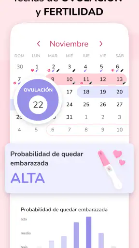 Calendario Menstrual screenshot 3