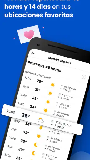Eltiempo.es: El Tiempo 14 días screenshot 2