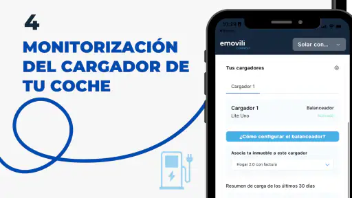 emovili CONNECT screenshot 12