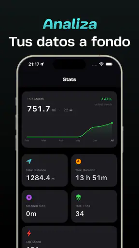 Enroad - Registro de viajes screenshot 3