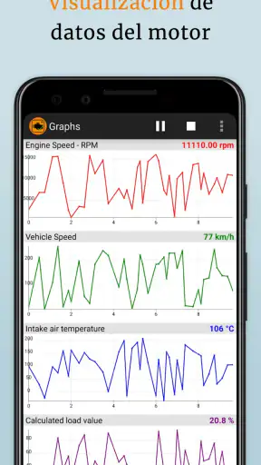 OBD2 Car Scanner - EOBD Facile screenshot 6