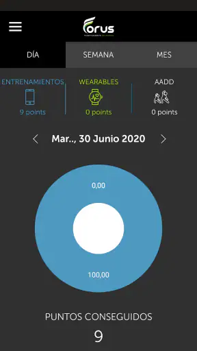 ForusApp screenshot 4