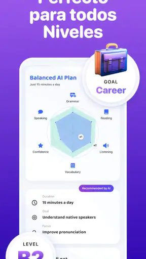 Hablar inglés Praktika screenshot 5