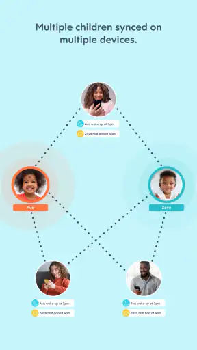 Huckleberry: Baby Tracker screenshot 8