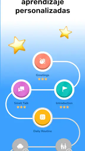 Learna: Aprende & Habla Inglés screenshot 5