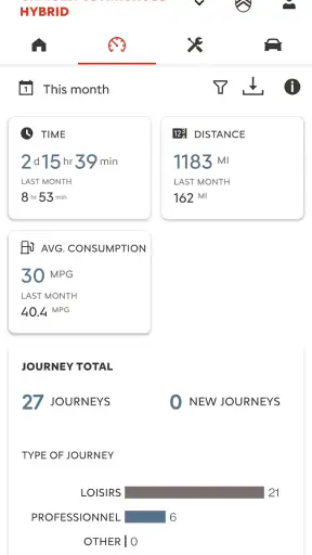 MyCitroën screenshot 3