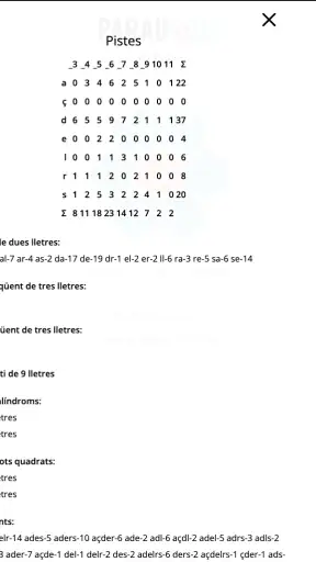 Paraulogic screenshot 9