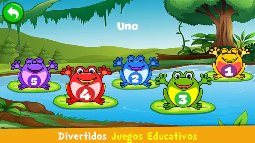 Piano Niños Música y Canciones screenshot 8