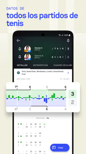 Sofascore: Deportes en directo screenshot 8