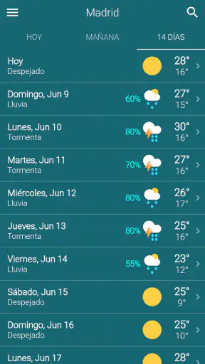 Tiempo España screenshot 3