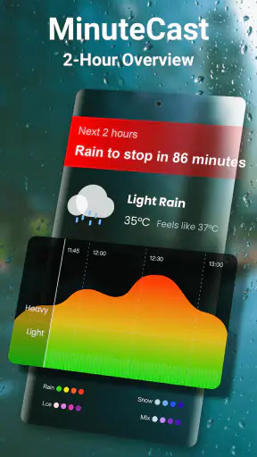 Pronóstico del Tiempo screenshot 5