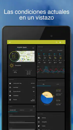 Tiempo- Weather Underground screenshot 9