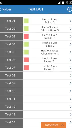 Todotest: Test de conducir screenshot 6