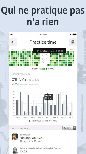 Accordeur et Métronome screenshot 5