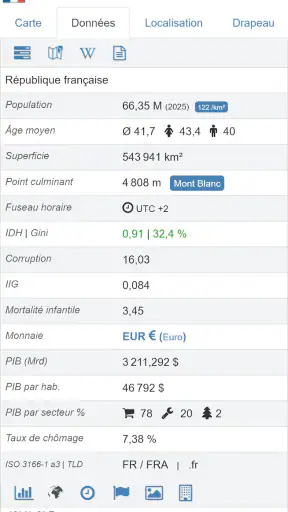 Atlas mondial MxGeo Pro screenshot