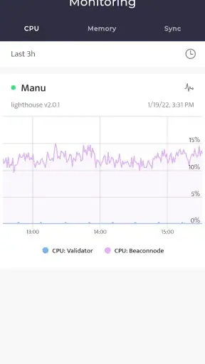 Beaconchain Dashboard screenshot 4