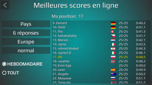 Carte du monde Quiz screenshot 8
