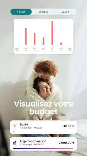 CIC Banque en ligne & Compte screenshot 12