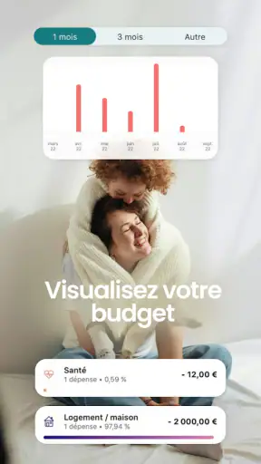 CIC Banque en ligne & Compte screenshot 4