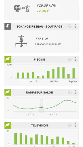 Comwatt Ma Box screenshot