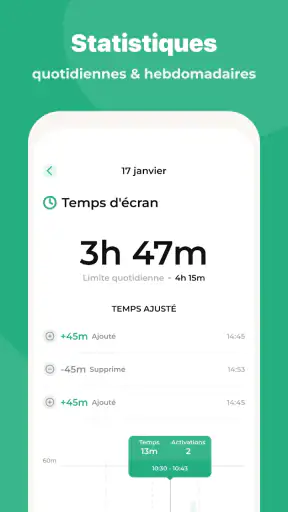 Contrôle parental Kidslox screenshot 7