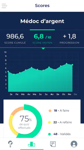 Défimédoc screenshot 3