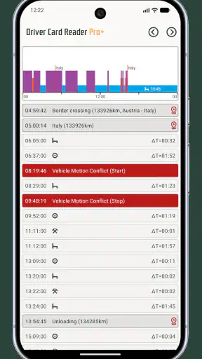 Driver Card Reader Pro+ screenshot