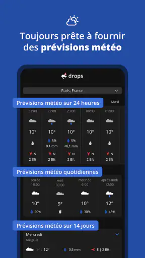 Drops - Radar de Pluie & Orage screenshot 4