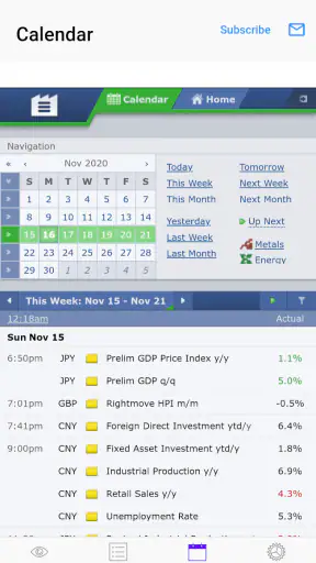 Easy EMA Cross (5,20) screenshot 11