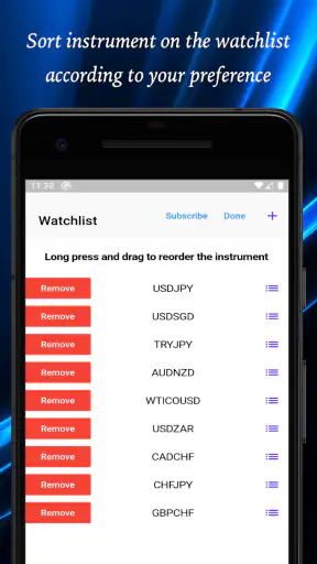 Easy MACD Crossover screenshot 6