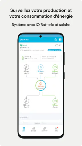 Enphase Enlighten screenshot