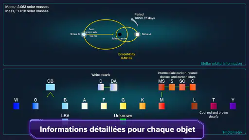 Étoiles et Planètes screenshot