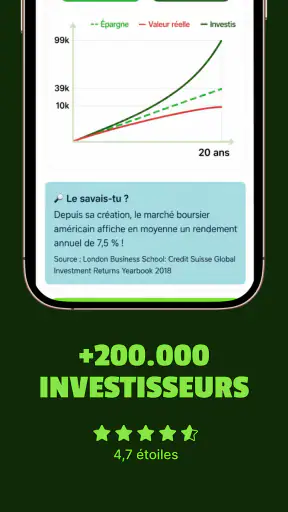 Finanz: Apprendre à Investir screenshot 12