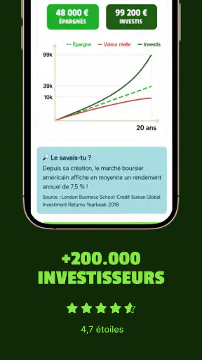 Finanz: Apprendre à Investir screenshot 5