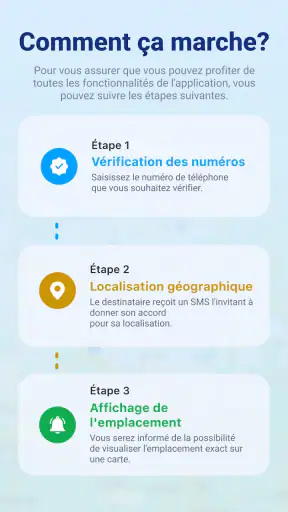 Find my Phone - Localisateur screenshot