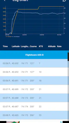 FlightAware Suivi de vols screenshot