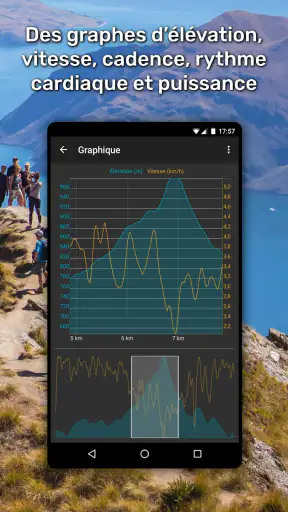 GPX Viewer: rando & vélo screenshot