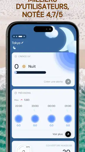 Indice UV : Bronzage & Soleil screenshot