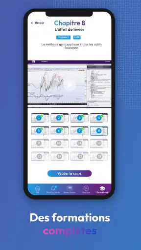Interactiv Trading screenshot 4