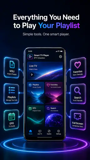 IPTV Player: M3U & M3U8 screenshot 2