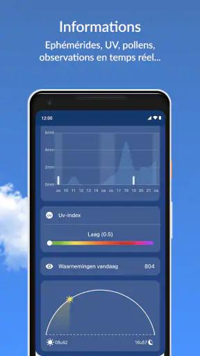 IRM Météo screenshot