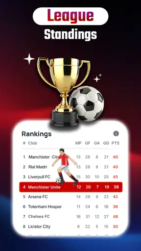 Live Football Score & Match screenshot