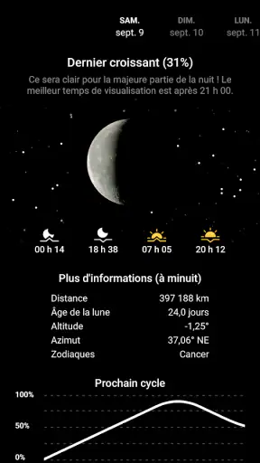 Ma Phase Lunaire Pro screenshot