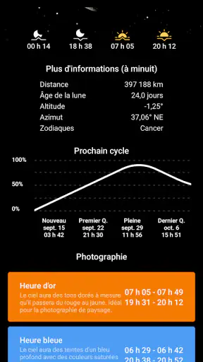 Ma Phase Lunaire Pro screenshot