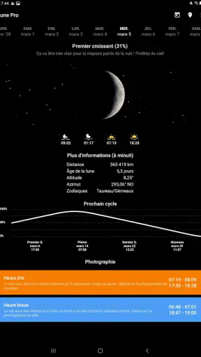 Ma Phase Lunaire Pro screenshot