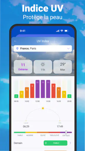 Météo en direct - Radar Pluie screenshot 4