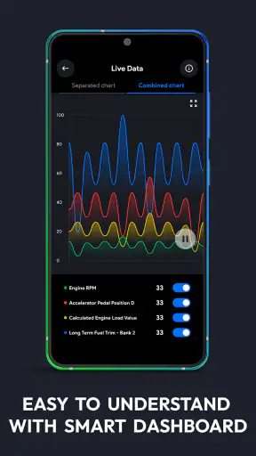 OBD2 Scanner: Torque & FixD screenshot 6