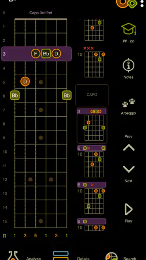 Oolimo Guitar Chords screenshot 2